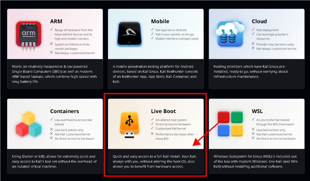 Various kali linux setups download options